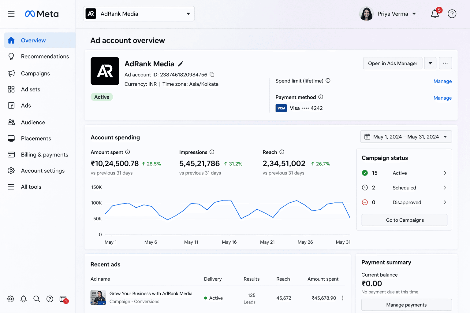 AdRank Media Branding